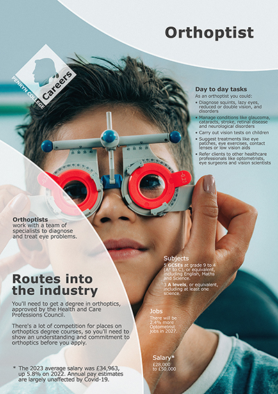 Orthoptist job poster